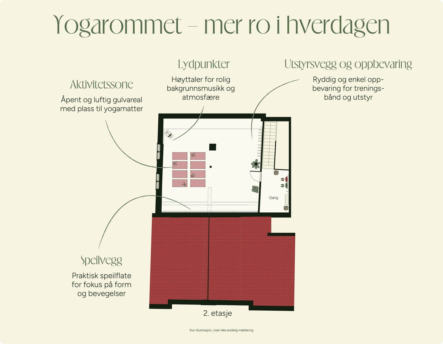 Et bilde som er lagt til i innlegget.
